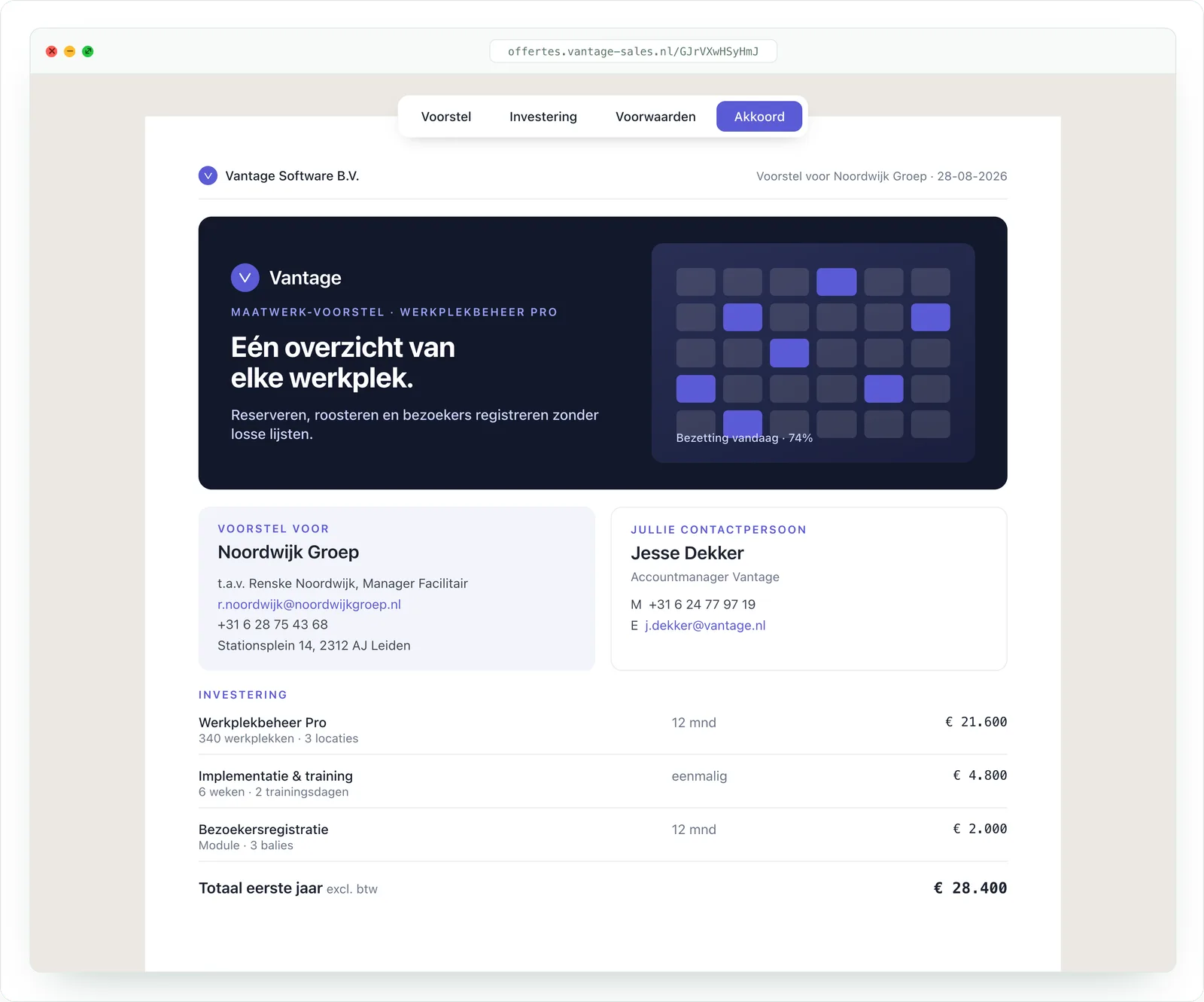Wat de klant ziet: de offerte als webpagina met tabbladen voor voorstel, investering, voorwaarden en akkoord, en de regels opgeteld naar een totaal voor het eerste jaar.
